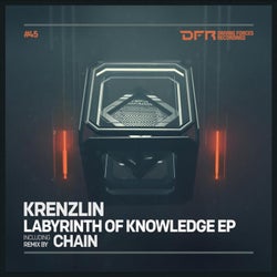 Labyrinth Of Knowledge EP
