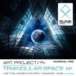 Art Project "?!" - Triangular Space EP