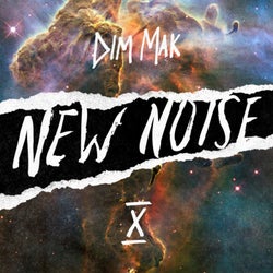 Dim Mak Presents New Noise, Vol. 10