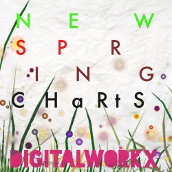 Digitalworkx New Spring Charts