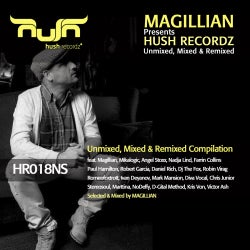 Magillian January 2013 Beatport Chart