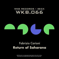 Return Of Saharana