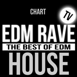 HOUSE CHART : APRIL 2015