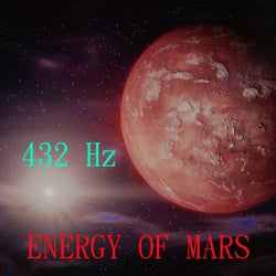 Energy of Mars