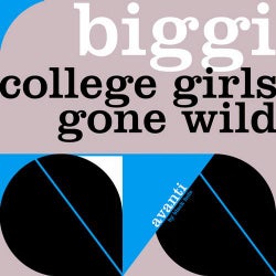 College Girls Gone Wild