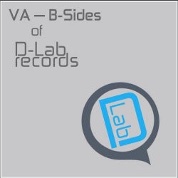 B-Sides (Remixes)