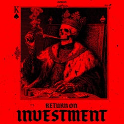 ROI (Return on Investment)