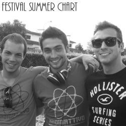 Radioattivo Crew Festival Summer Chart