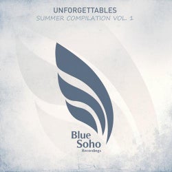 Unforgettables - Volume 1