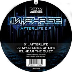Afterlife EP
