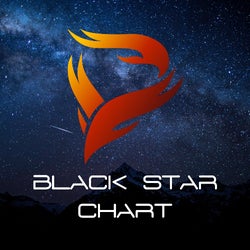 Rodman's Black Star Chart