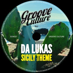 Sicily Theme (Extended)
