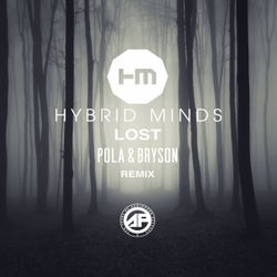 Lost (Pola & Bryson Remix)