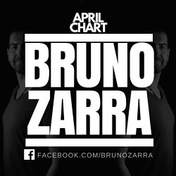 BRUNO ZARRA - APRIL 2016 CHART -
