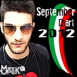 MIRKO UPEK - SEPTEMBER CHART 2012