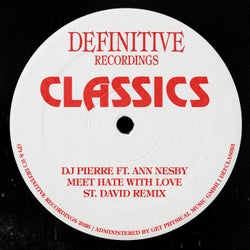 Meet Hate With Love (St. David Remix)