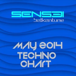 May 2014 Techno Chart by SENSEI