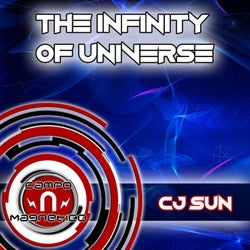 The Infinity Of Universe