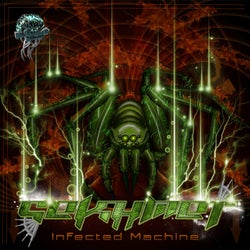 Infected Machine