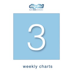 DIG DIS! CHARTS WEEK 03/2019