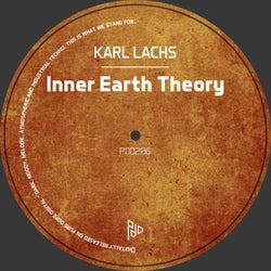 Inner Earth Theory