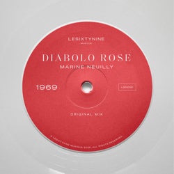 Diabolo Rose