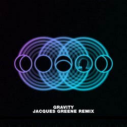 Gravity (feat. RY X) [Jacques Greene Remix]