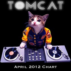 TomcaT's April Chart