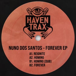 Forever EP (Extended Mix)