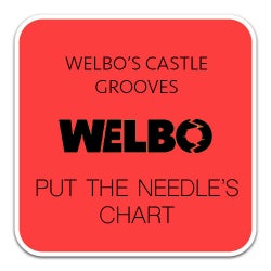 WELBO'S CASTLE GROOVES PUT THE NEEDLE'S CHART