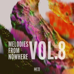 Melodies From Nowhere, Vol. 8
