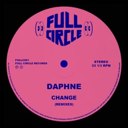 Change (Remixes)