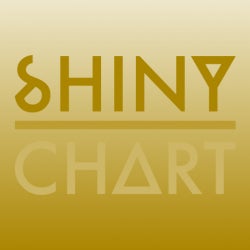 Shiny Chart