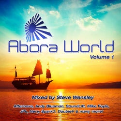 Abora World Volume 1
