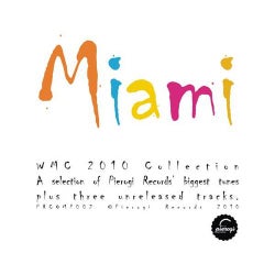 Pierogi Records Miami WMC 2010 Collection