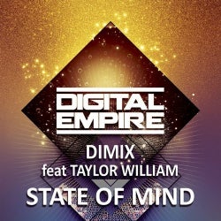 DIMIX 'State of Mind' Chart