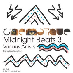 Midnight Beats 3