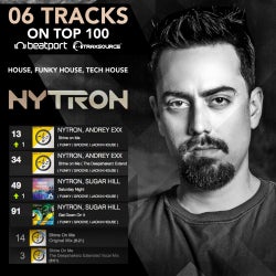 NYTRON - 6 TRACKS ON TOP#100 CHART - 2017