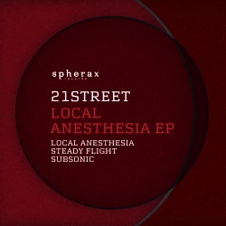 Local Anesthesia EP