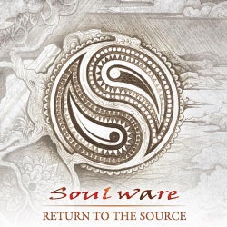 Return To The Source LP
