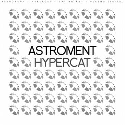 Hypercat