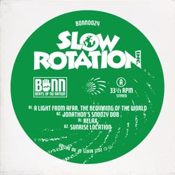 Slow Rotation Inc