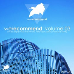 WeRecommend: Vol. 03