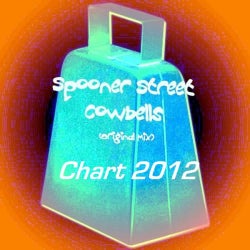 Spooner Street Cowbells Chart 2012