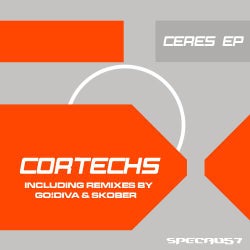 Ceres