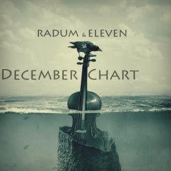 Radum & Eleven December favorite tracks