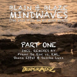 Mindwaves Remix, Pt. 1