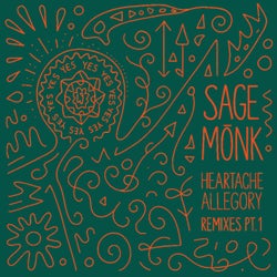 Heartache Allegory (Remixes PT.1)
