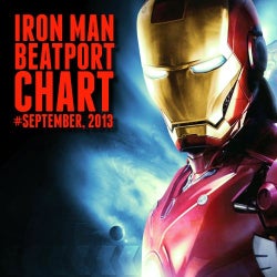 Iron Man Beatport Chart