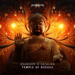 Temple of Buddha